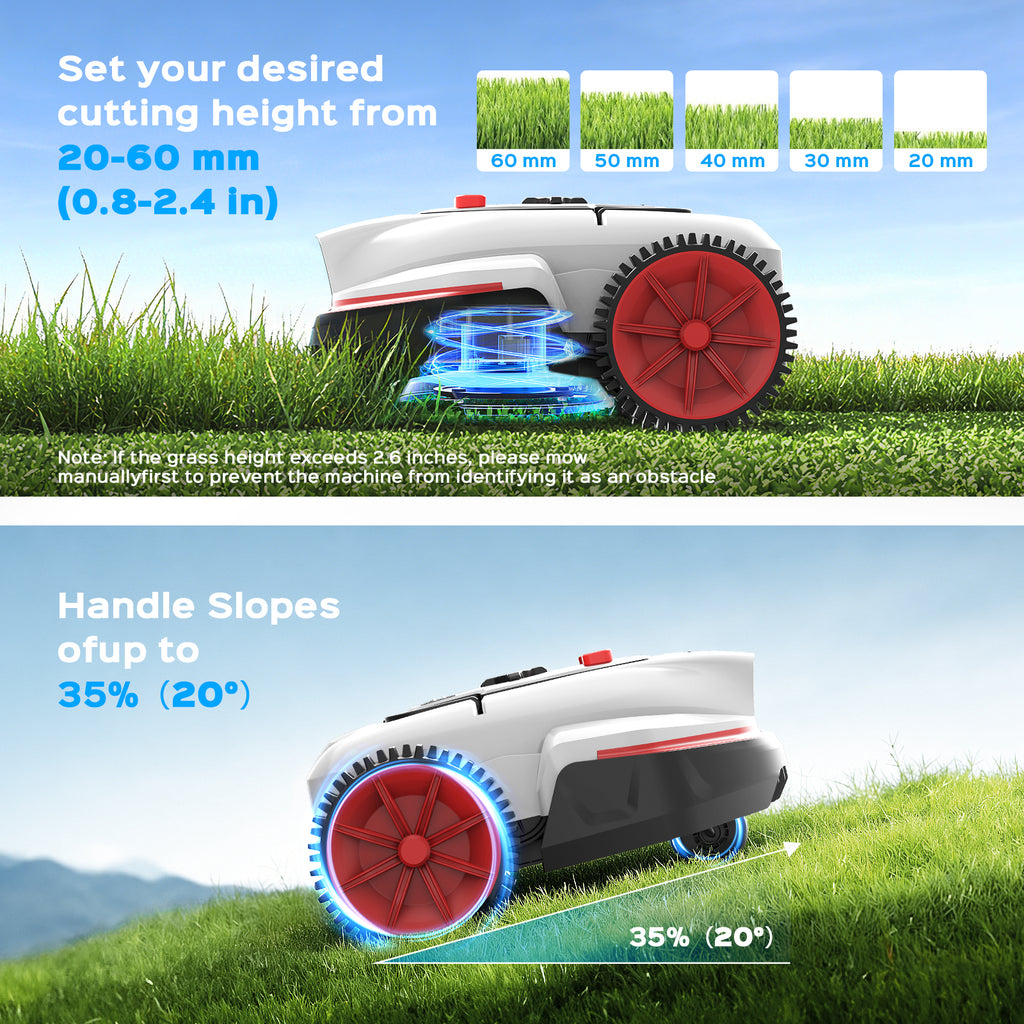 V3 Robotic Lawn Mower with AI Vision Obstacle Avoidance, Smart APP Control, Low-Noise Operation, Adjustable Cutting Height, NO-GO Zone Function