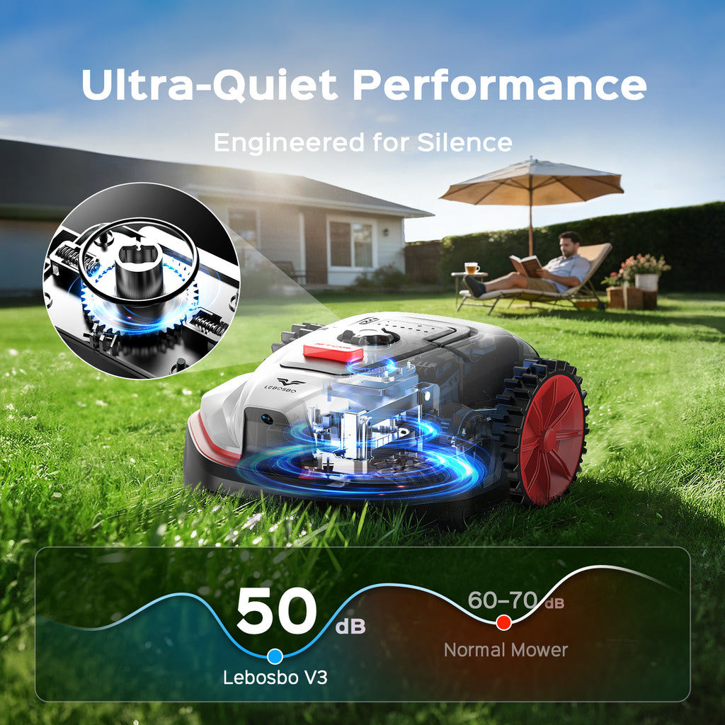 V3 Robotic Lawn Mower with AI Vision Obstacle Avoidance, Smart APP Control, Low-Noise Operation, Adjustable Cutting Height, NO-GO Zone Function